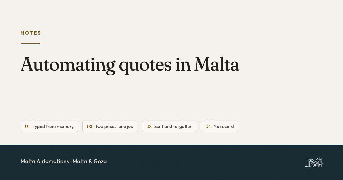 Automating quotes in Malta: the same shape, one price list, one follow-up. From Malta Automations.