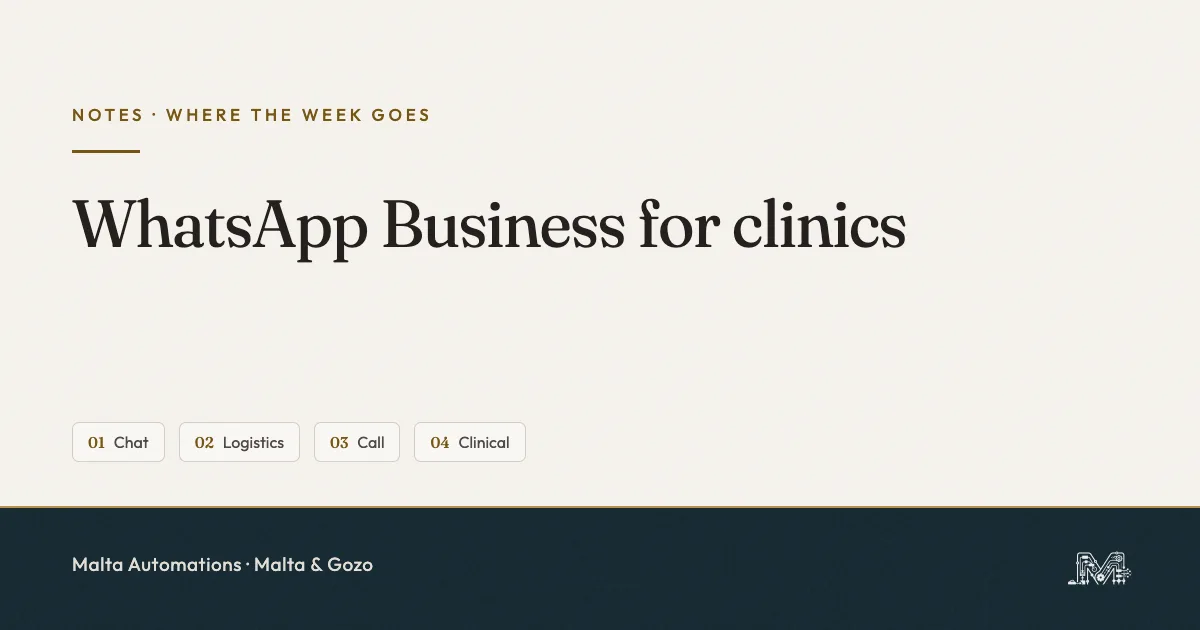 WhatsApp Business for clinics: the Front Desk Line. From Malta Automations.